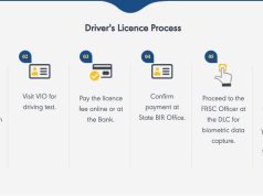 Renew Nigeria's Driving Licence Online