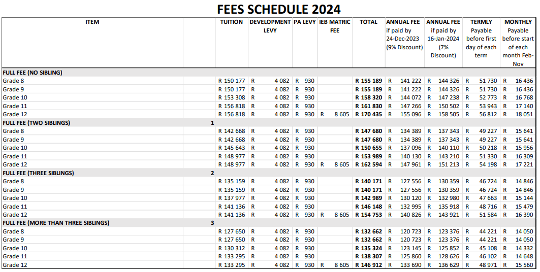 st peters college lane south africa FEES SCHEDULE 2024 