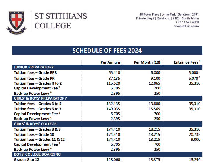Applying to St Stithians College admissions
