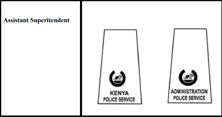 Police insignia kenya